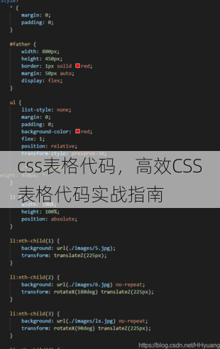 css表格代码