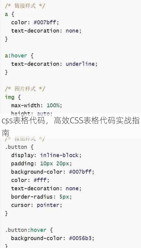 css表格代码