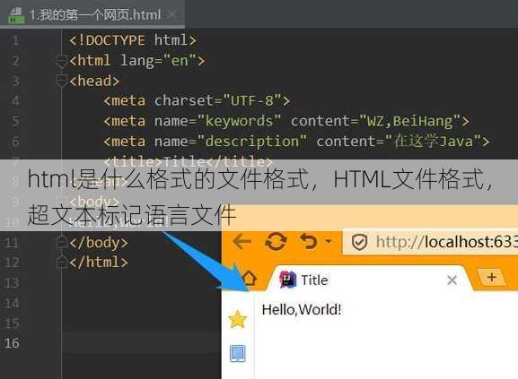 html是什么格式的文件格式