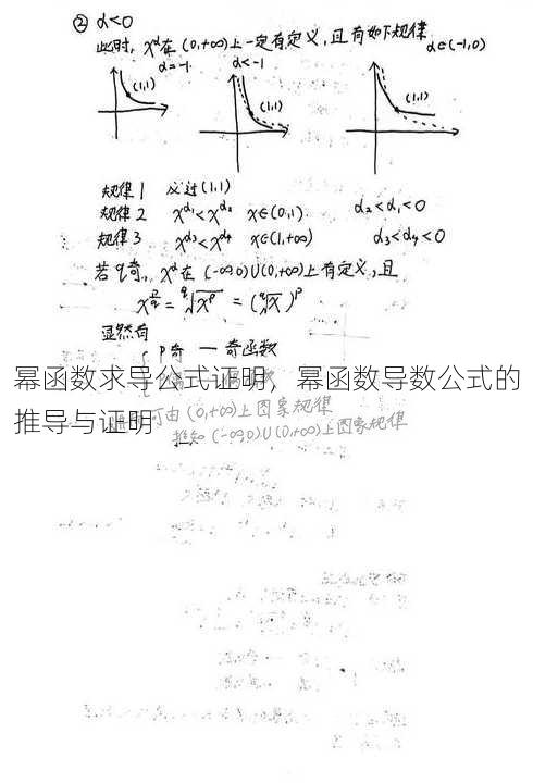 幂函数求导公式证明