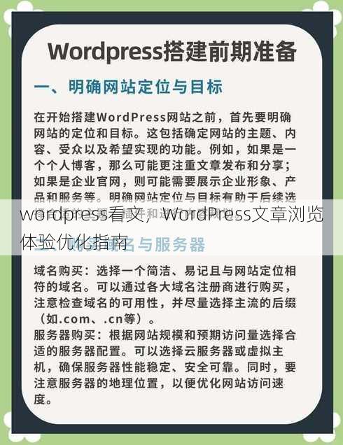 wordpress看文