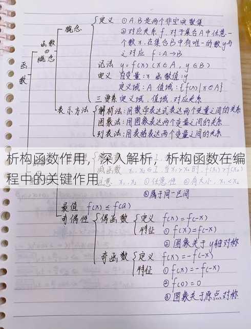 析构函数作用