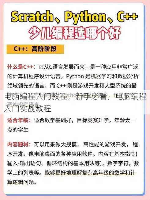电脑编程入门教程