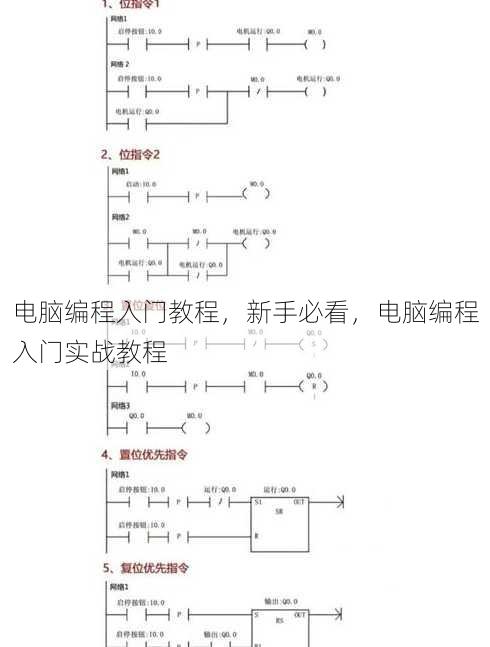 电脑编程入门教程