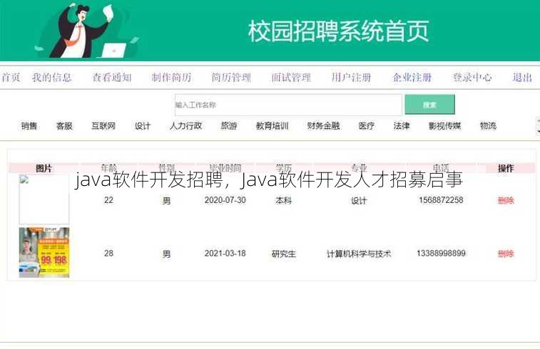 java软件开发招聘