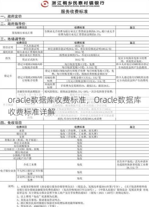 oracle数据库收费标准