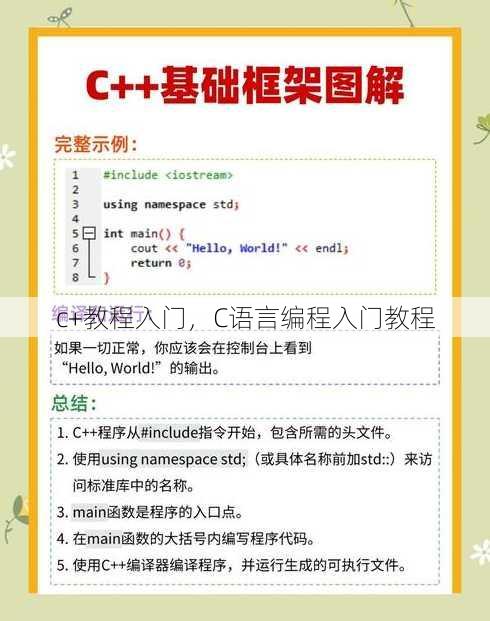 c+教程入门