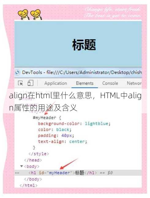 align在html里什么意思