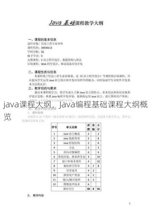 java课程大纲