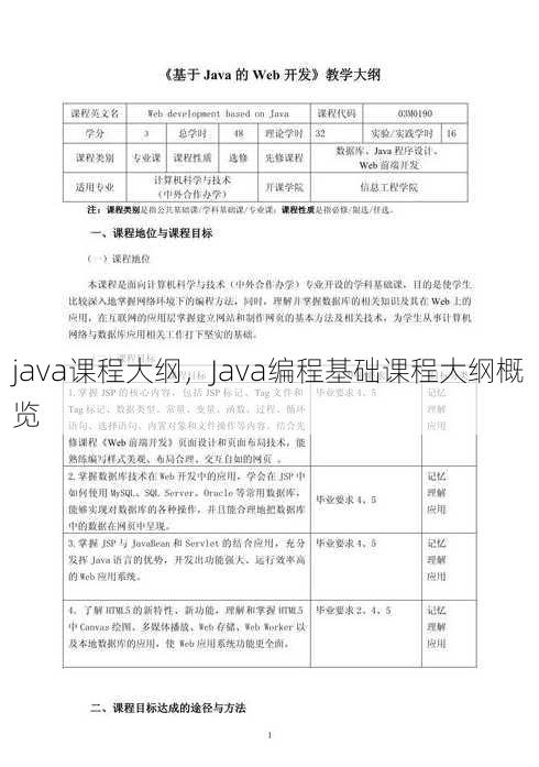 java课程大纲