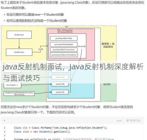 java反射机制面试