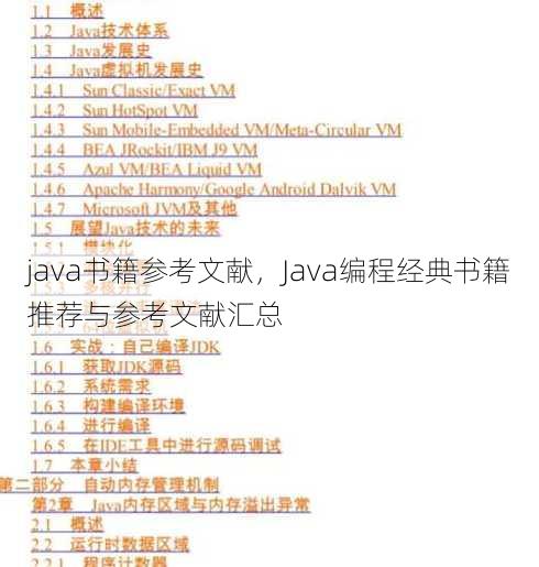 java书籍参考文献