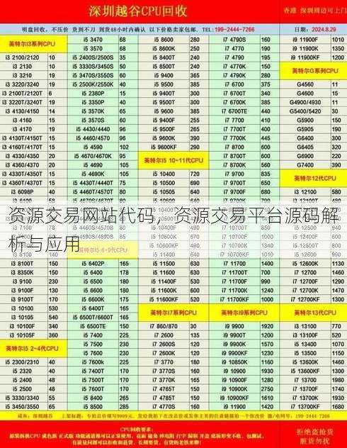 资源交易网站代码