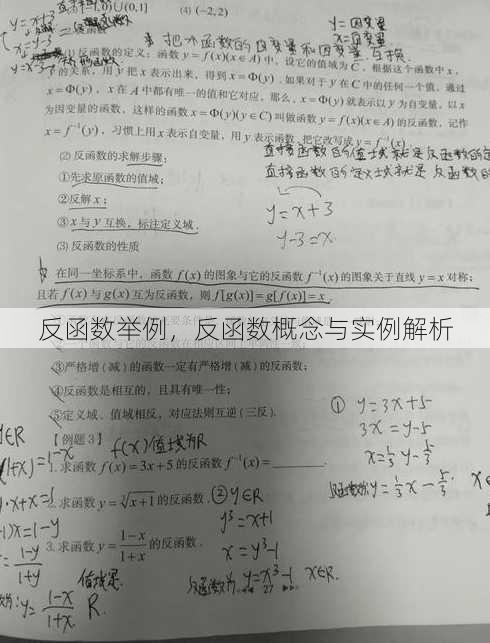 反函数举例