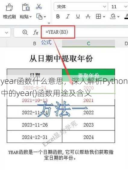year函数什么意思