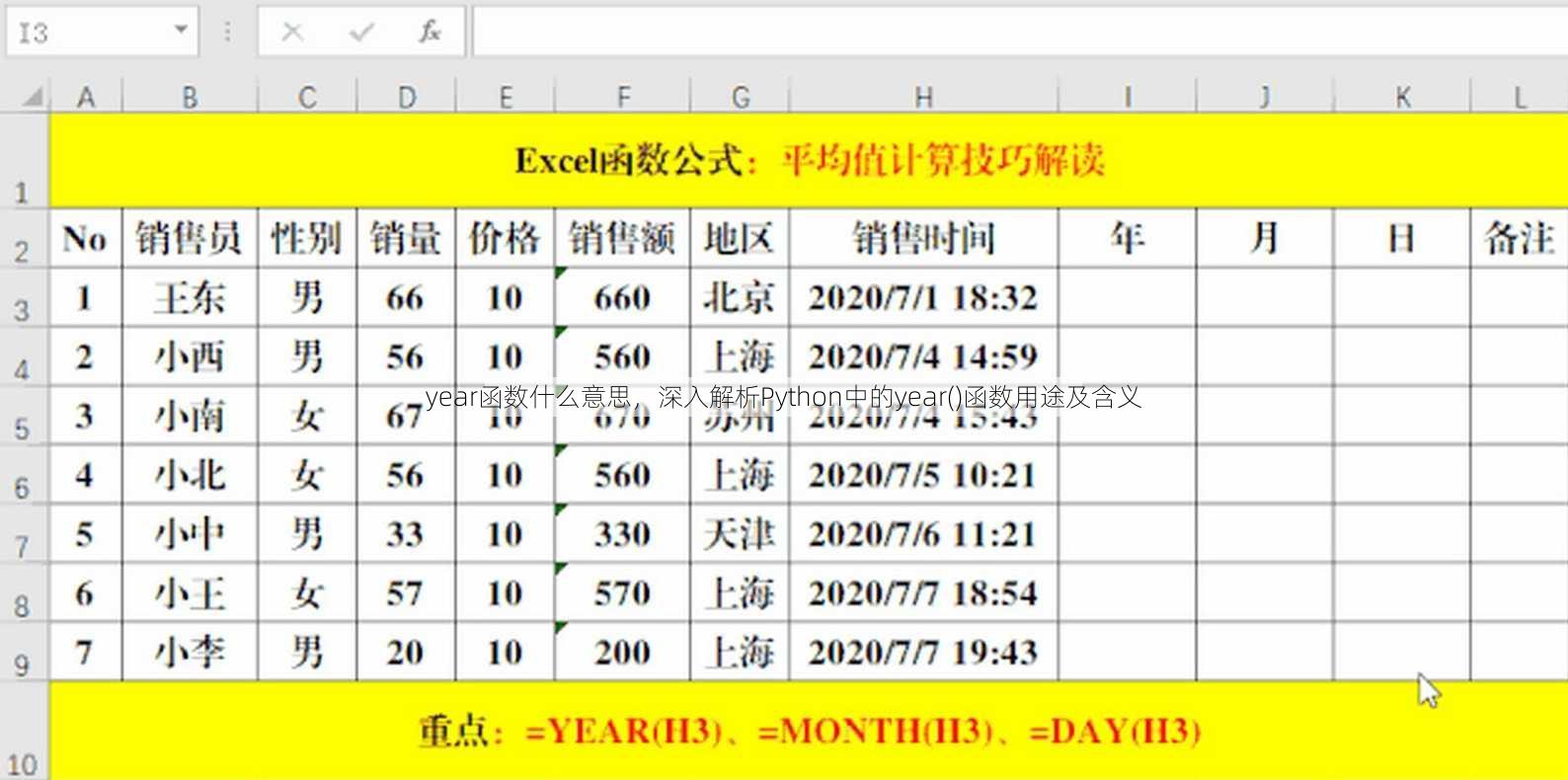 year函数什么意思