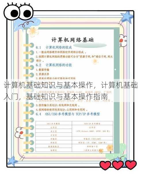 计算机基础知识与基本操作