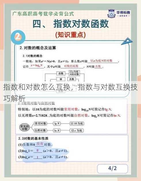 指数和对数怎么互换