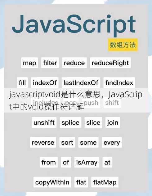 javascriptvoid是什么意思