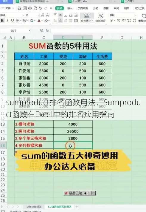 sumproduct排名函数用法