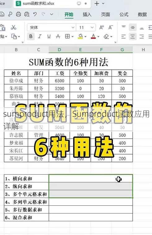 sumproduct用法