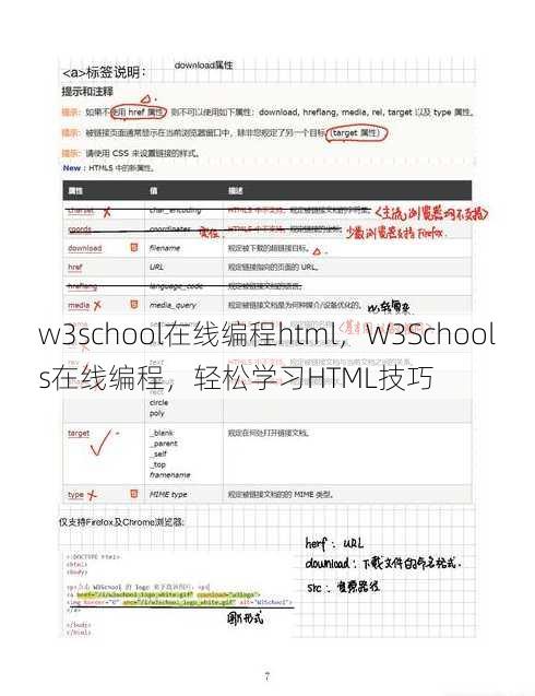 w3school在线编程html