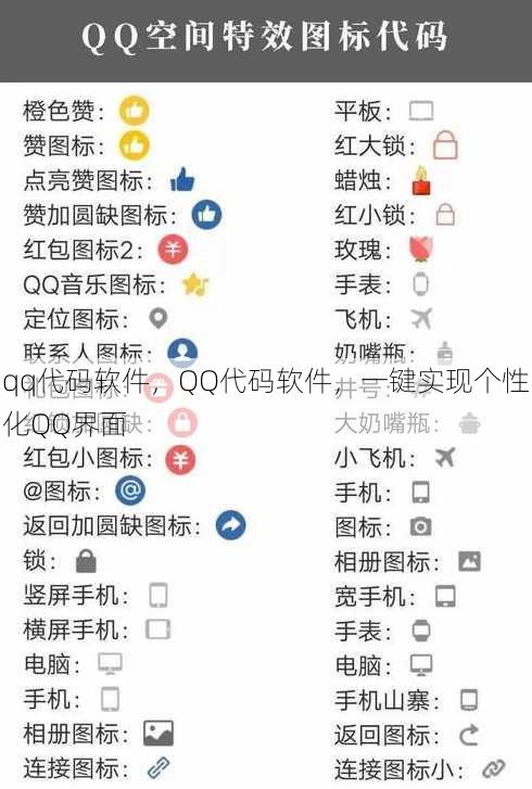 qq代码软件