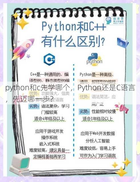 python和c先学哪个