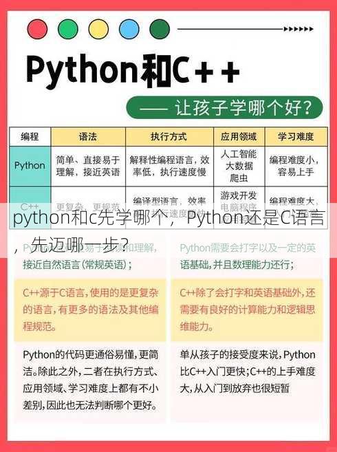 python和c先学哪个