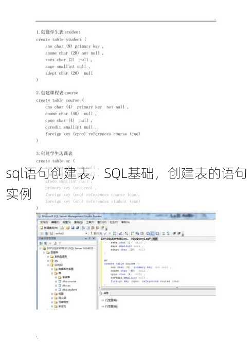 sql语句创建表