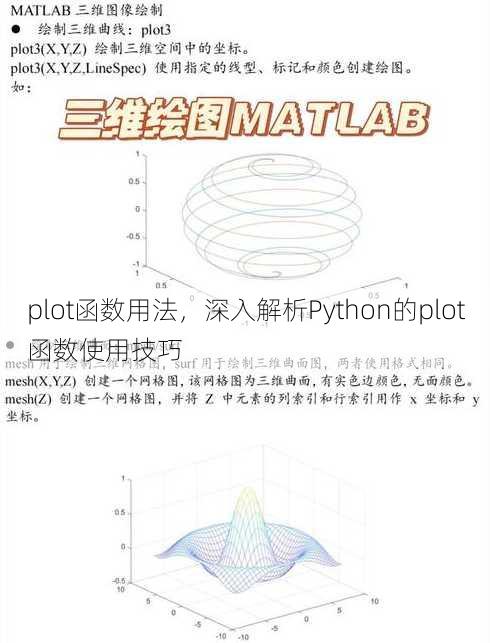 plot函数用法