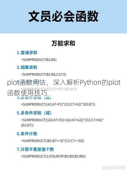 plot函数用法