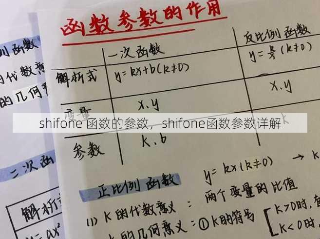 shifone 函数的参数