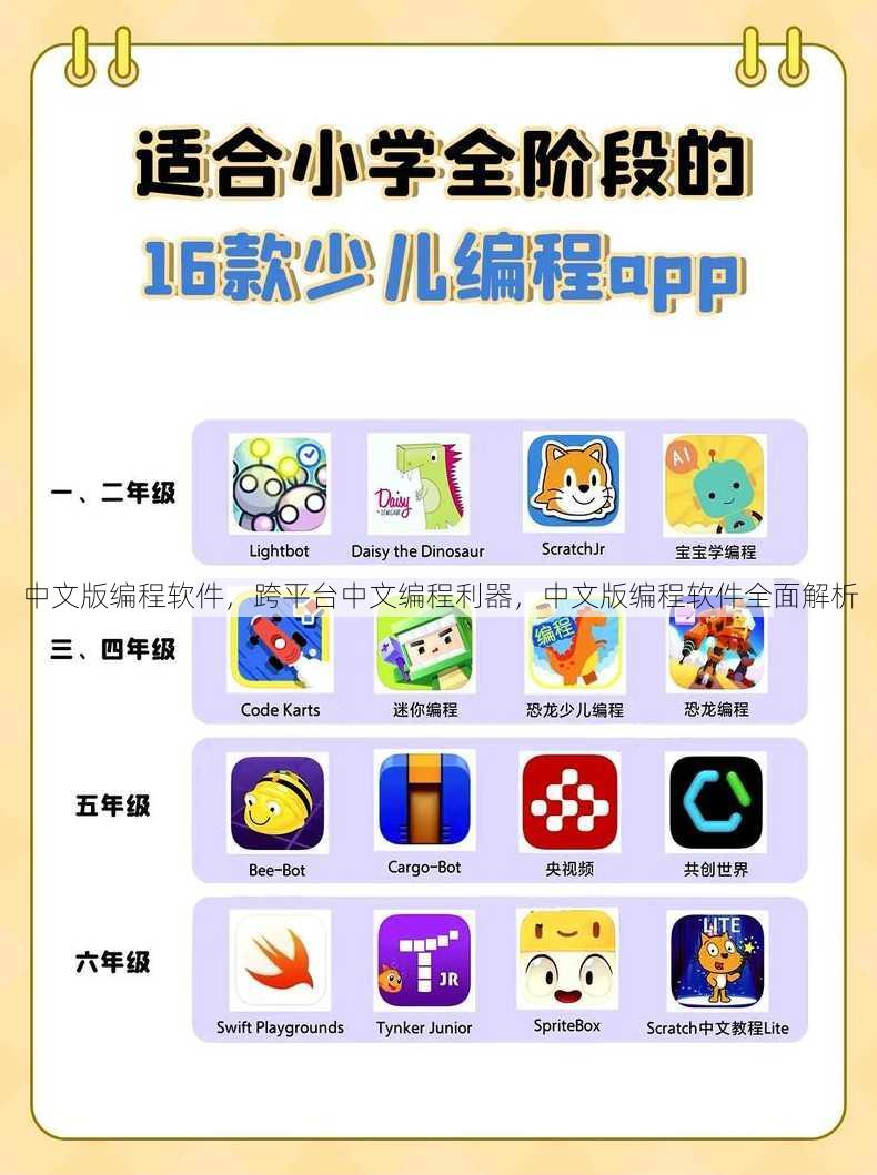 中文版编程软件