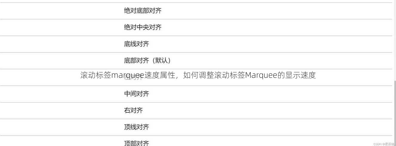 滚动标签marquee速度属性