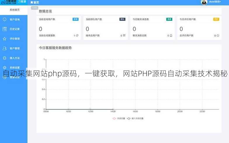 自动采集网站php源码