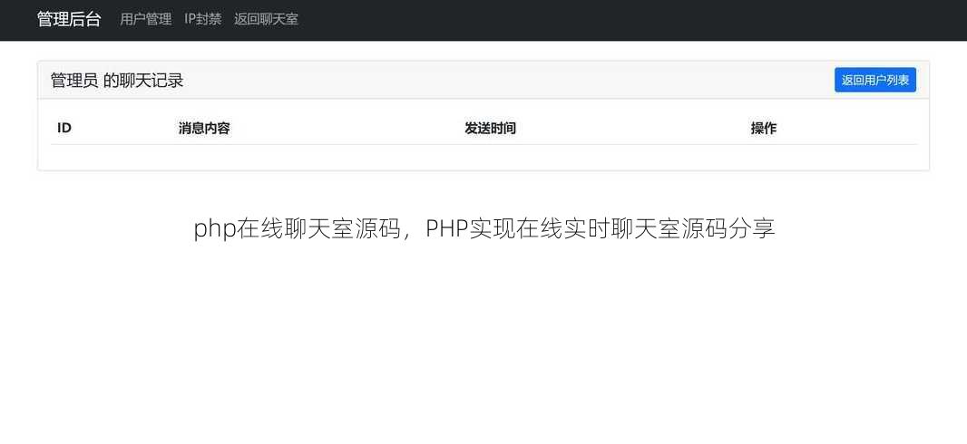 php在线聊天室源码