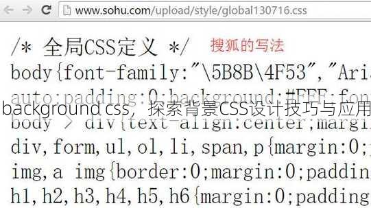background css