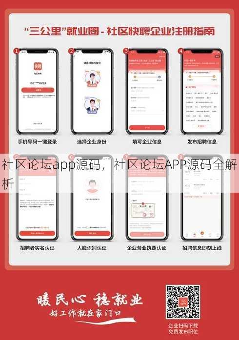 社区论坛app源码