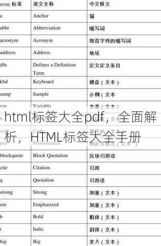 html标签大全pdf