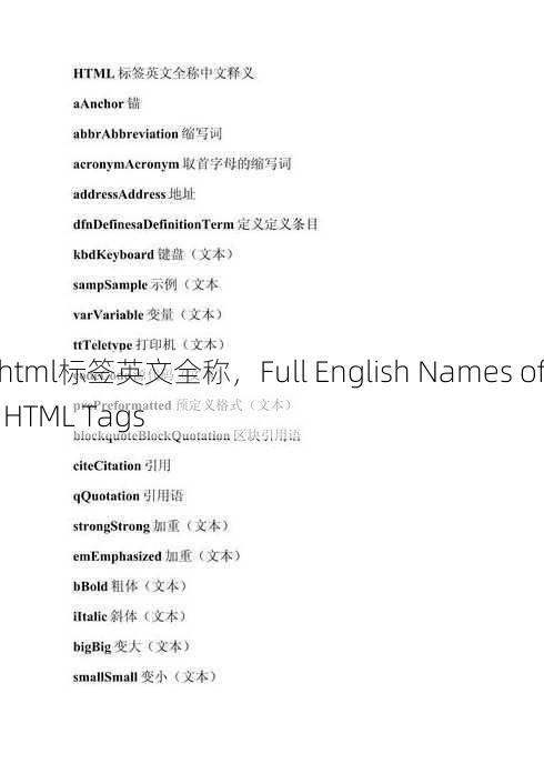 html标签英文全称