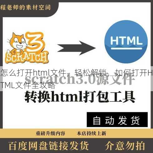 怎么打开html文件