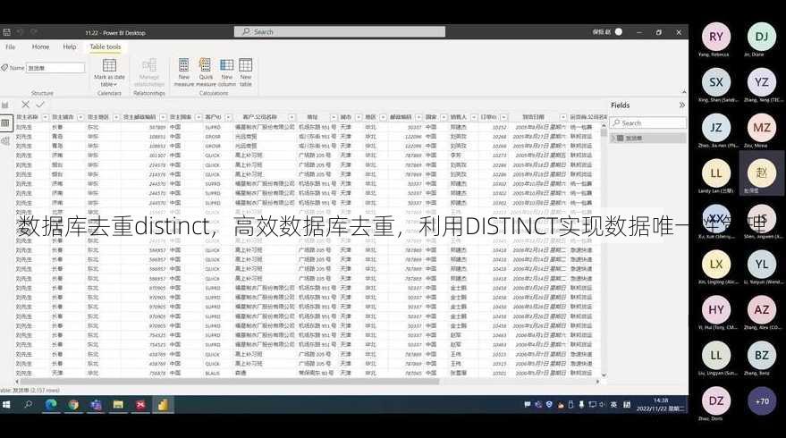数据库去重distinct