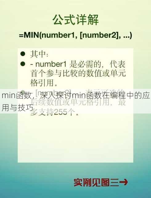 min函数