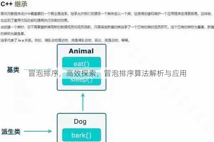 冒泡排序