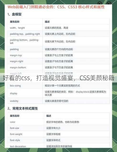 好看的css
