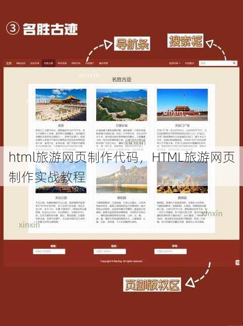 html旅游网页制作代码