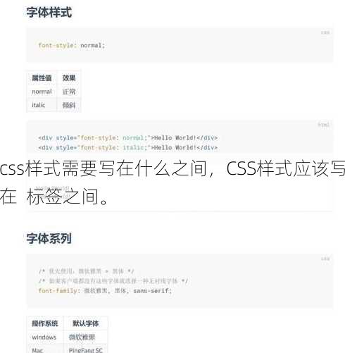 css样式需要写在什么之间