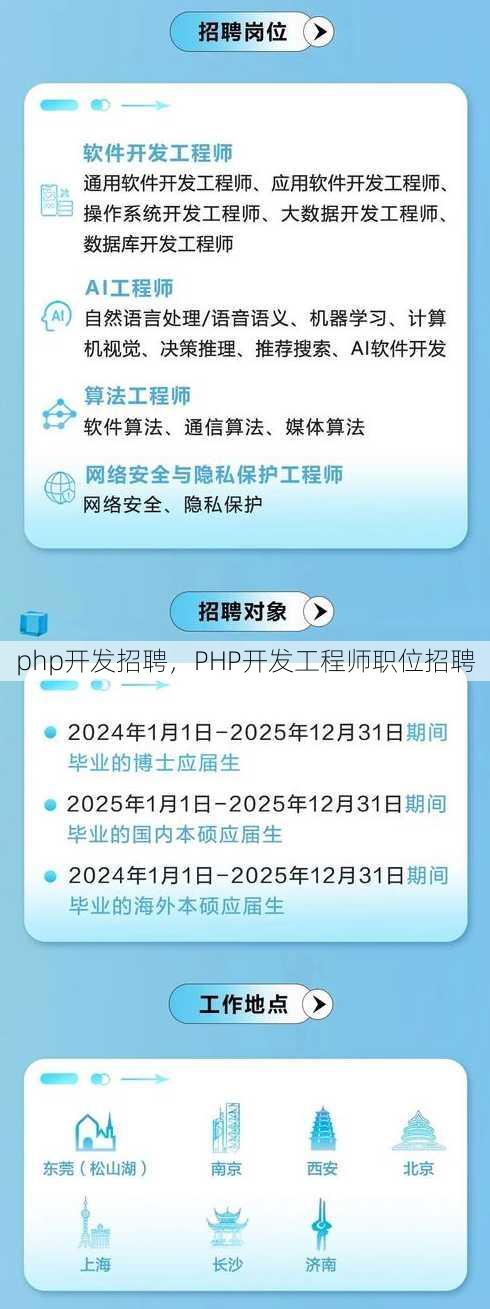 php开发招聘