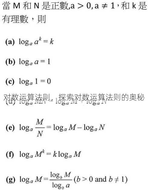 对数运算法则